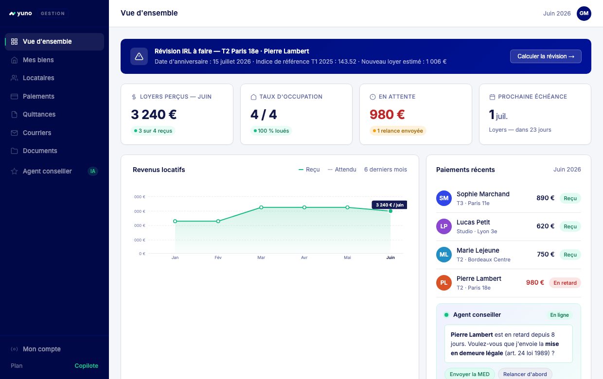 Preview of the Yuno dashboard — rental management